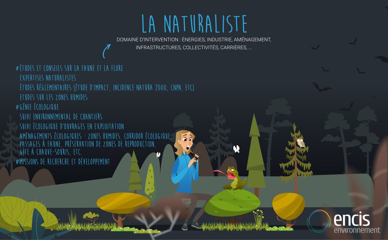 La naturaliste
