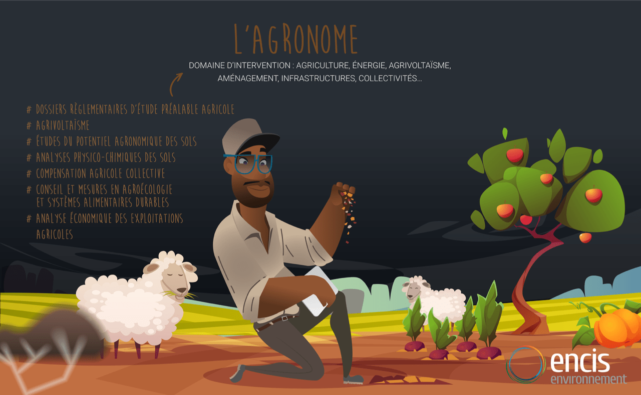 L'agronome